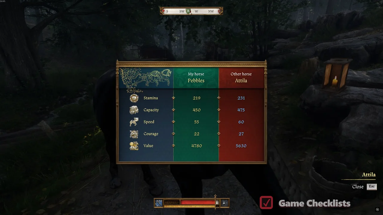 Attila horse stats best in KCD2