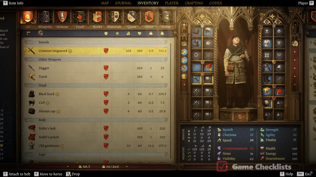 Godwin starting inventory in Divine Messenger